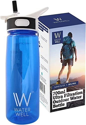 Botella de Agua de Viaje- Purifica el Agua al Eliminar 99.9% de Bacterias y Parásitos del Agua-...