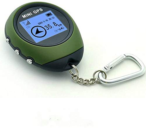 Winterworm - Llavero GPS portátil, tamaño reducido, dispositivo geolocalizador ideal para...